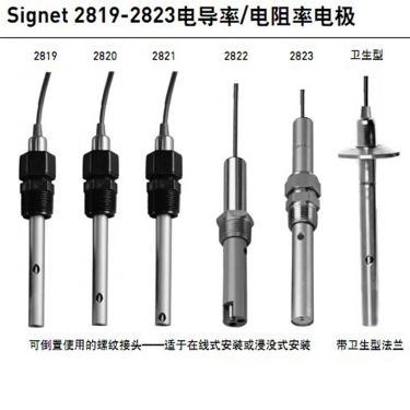 [GF] Signet2819-2823電導傳感器