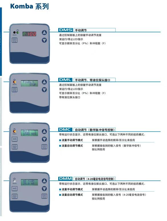 電磁隔膜計量泵