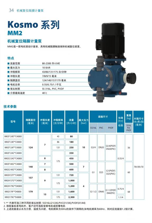 機械復(fù)位隔膜計量泵Kosmo系列