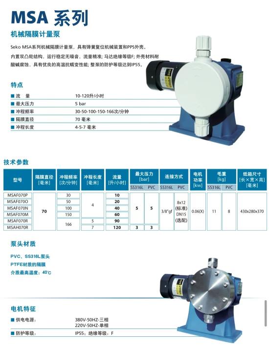 機械隔膜計量泵