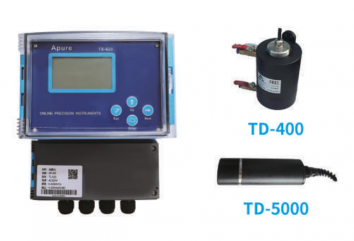 TS-620 濁度在線分析儀