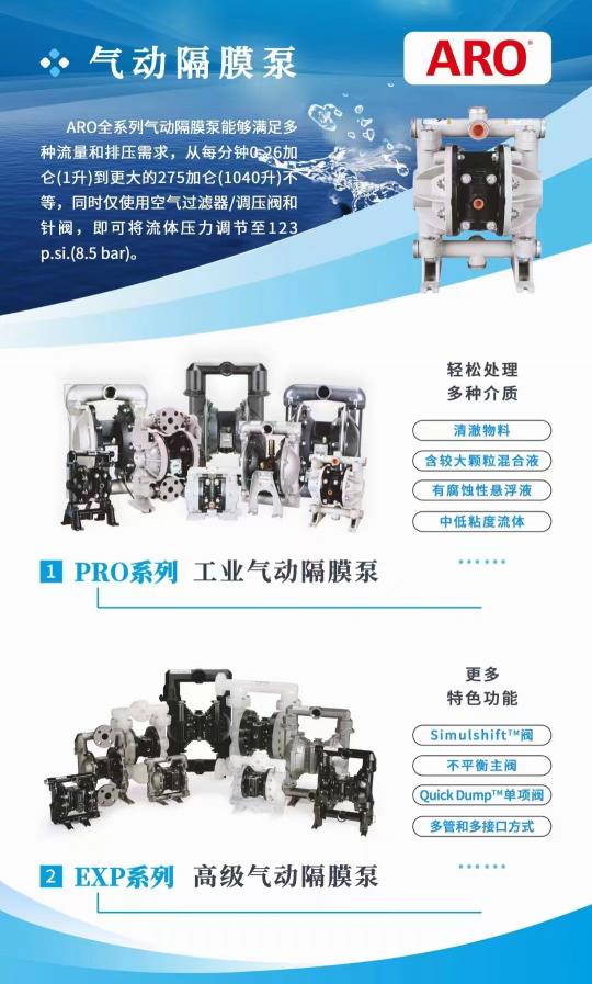 輸送各行業需要輸送液體，操作簡單可以做自吸啟動，可調節氣壓或流體背壓以滿足不同流量的需求，可以處理磨損性很強和對剪切敏感的物料。