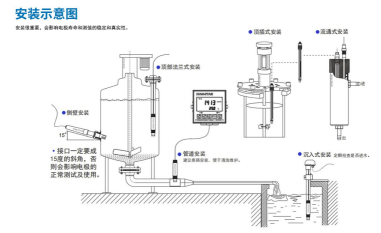 APURE PH安裝方式，A10 工業(yè) PH&ORP 儀表與電極安裝說(shuō)明書(shū)