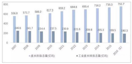1518315947668125.jpg top行業新聞.jpg