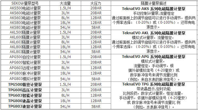 1571796949330400.png blob.png