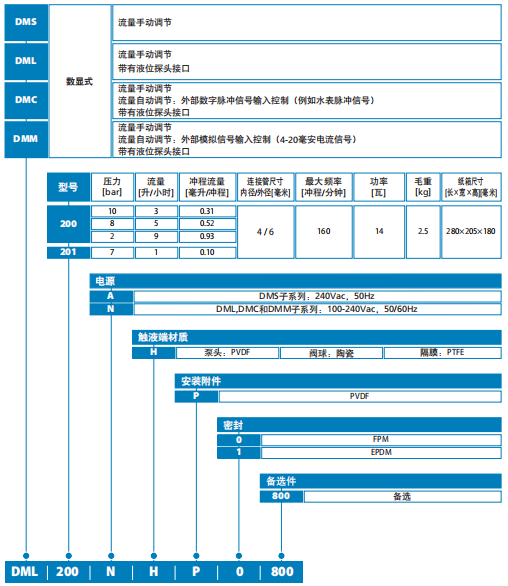 1571800067135537.png blob.png