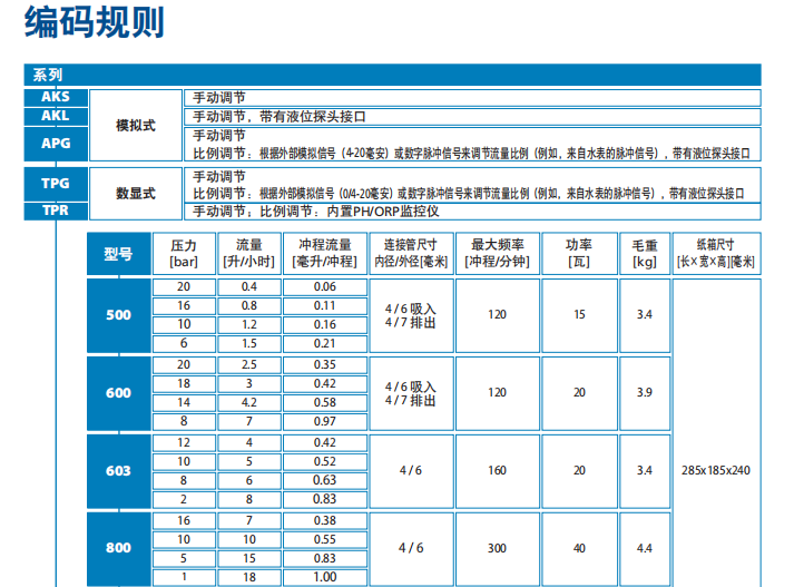 1614752754722032.png TEKNA-01.png