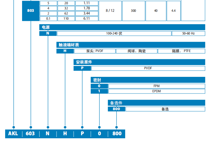 1614754715102951.png TEKNA-02.png