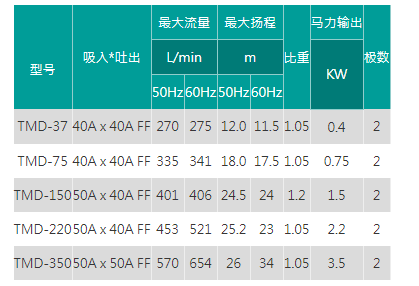 1616998276114903.png TMD37-350.png