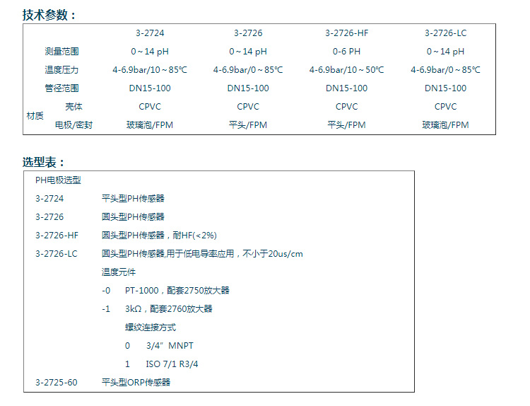 1654054211376840.jpg 1650528954492900 (1).jpg