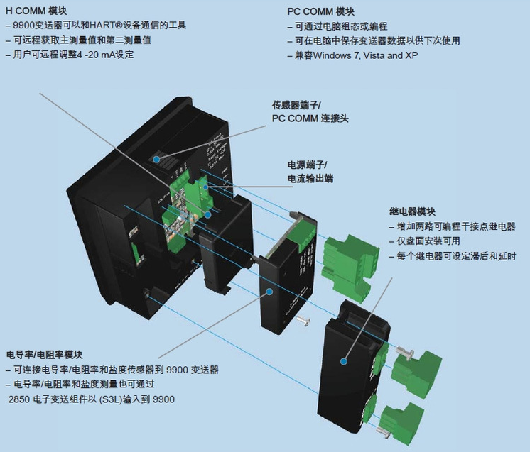 1655278145503953.png bb5389a66e2538d9484703cbfae4535.png