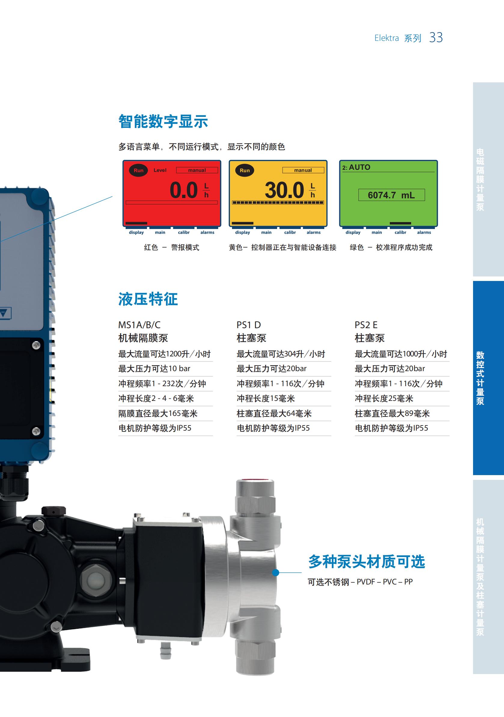 1659680652818847.jpg SEKO計量泵樣本20200703_32.jpg