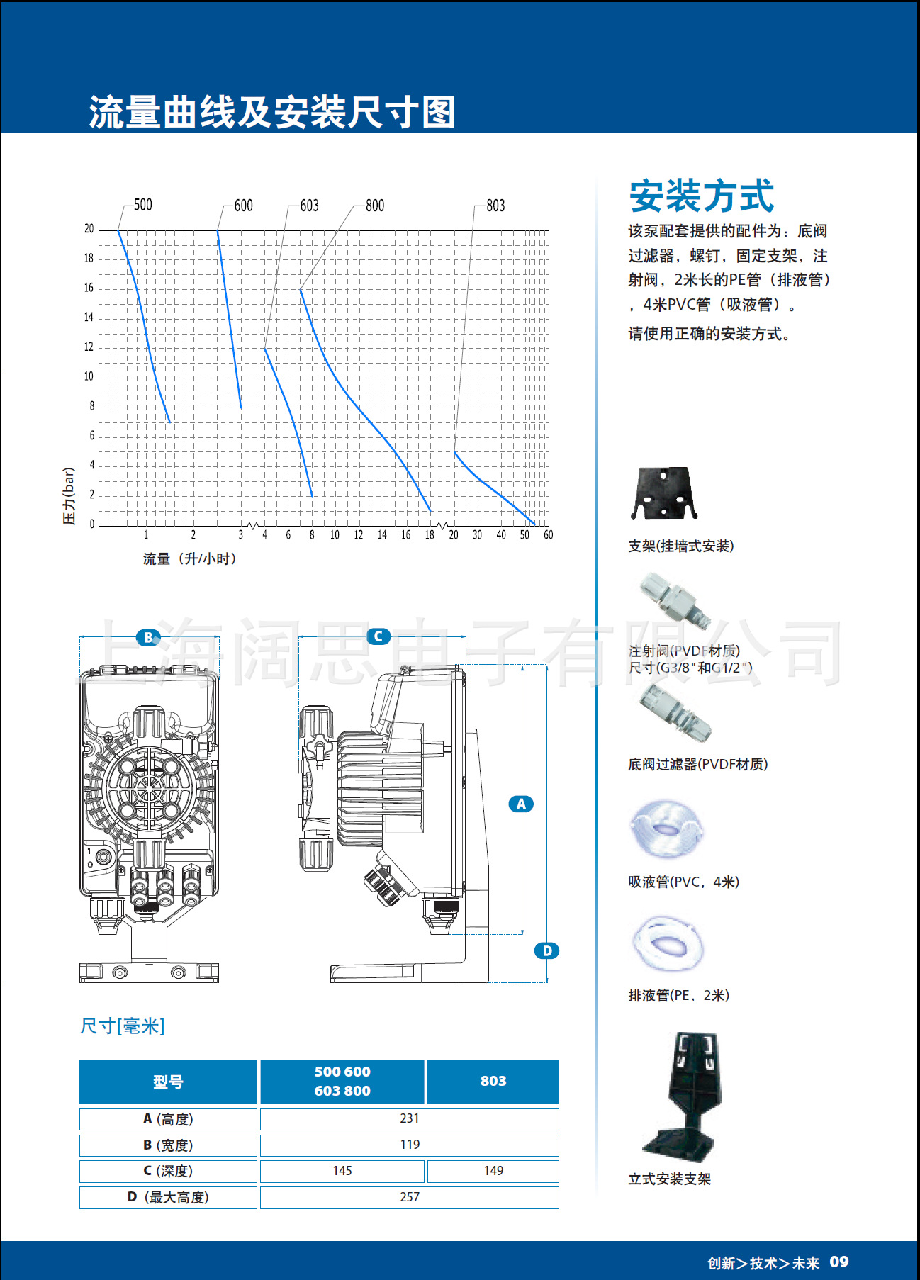 1659683678399607.jpg 1870827420_788442386.jpg